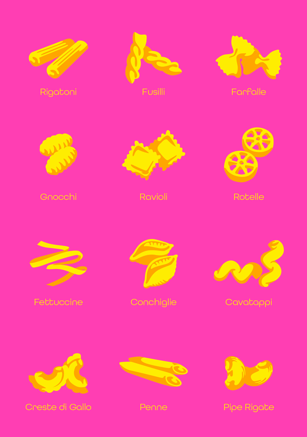 Postkarte - neonstyle - Pasta