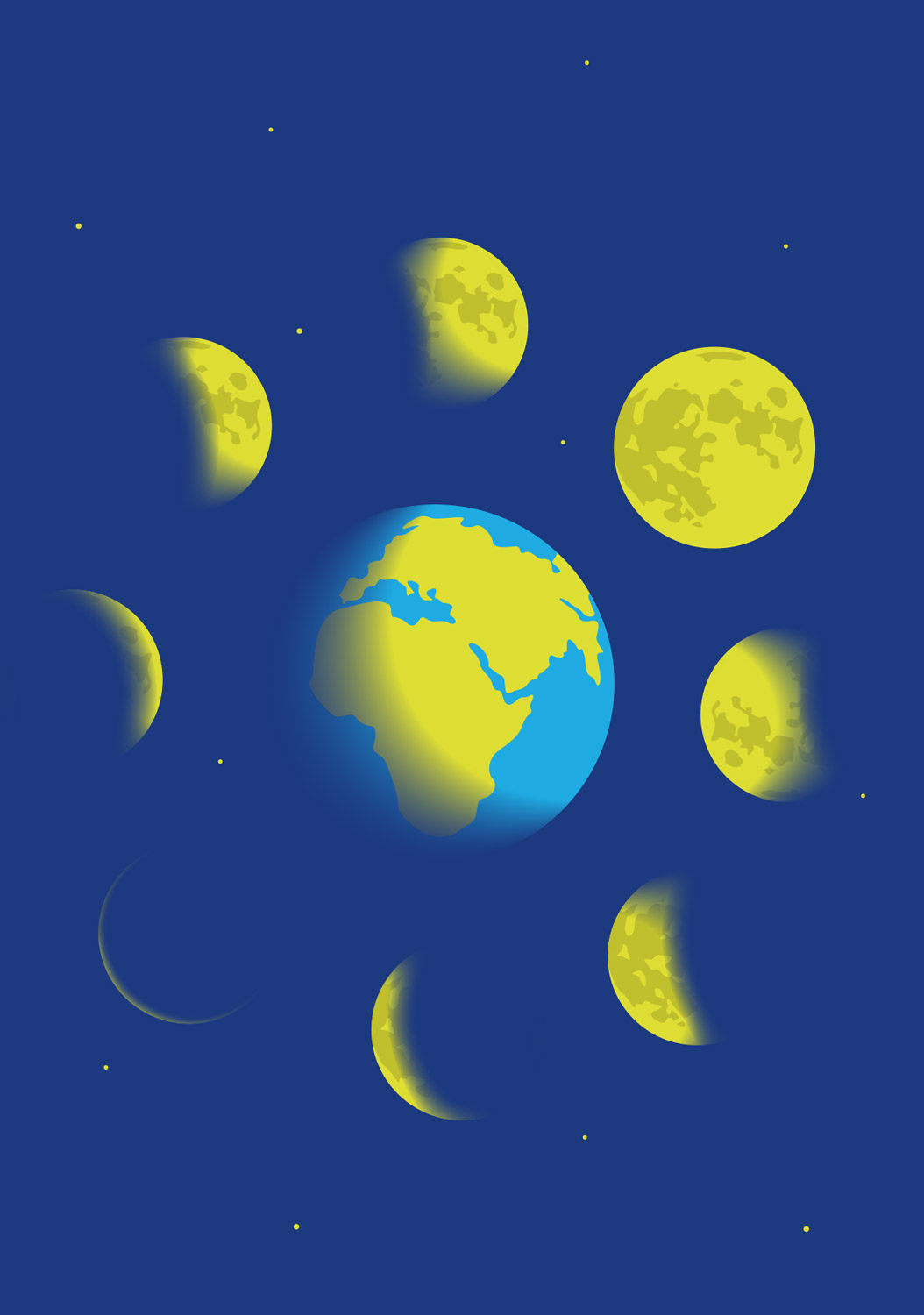 Postcard - luminous - Moon Phases yellow