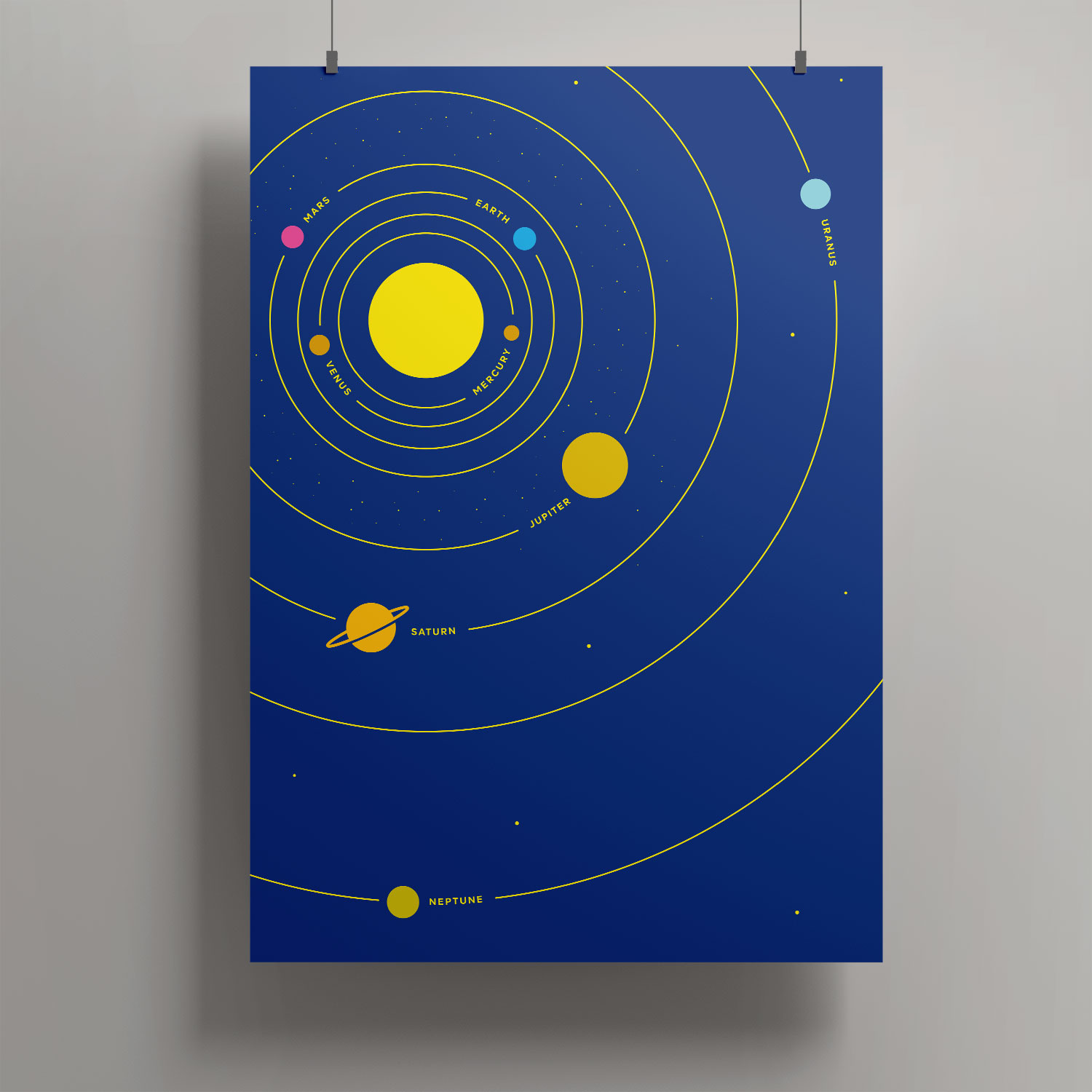 Artprint A3 - Planets Artprint A3 - Planets
